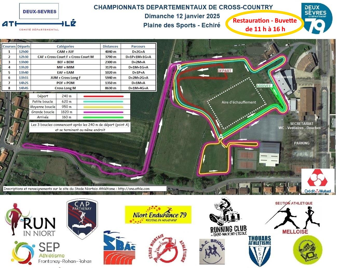 Departementaux de cross 2025 echire parcours horaires mod
